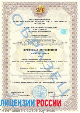 Образец сертификата соответствия Нижнегорский Сертификат ISO 22000